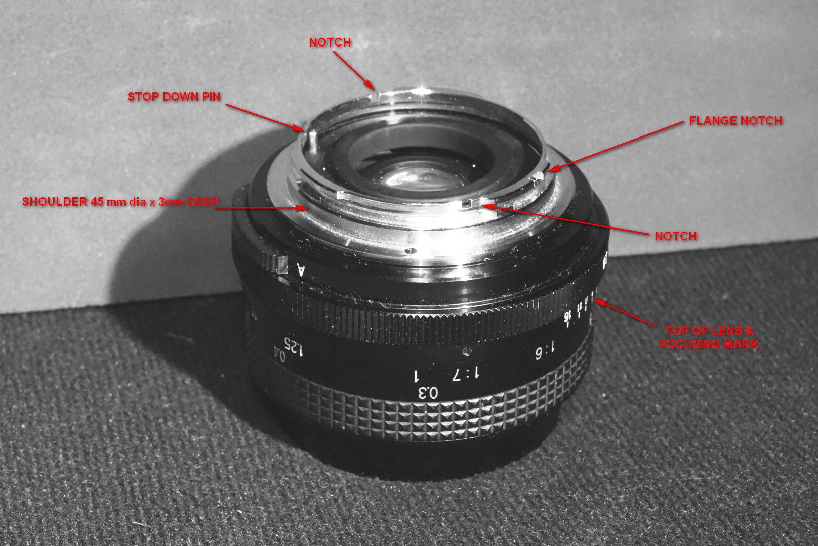 What lens mount is this